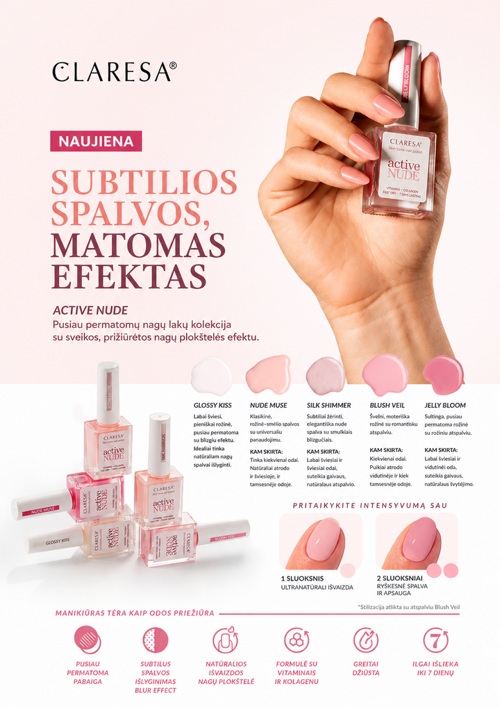 Claresa Active Nude Blush Veil – nagų lakas su kolagenu ir vitaminais 9,5 ml 4Mass