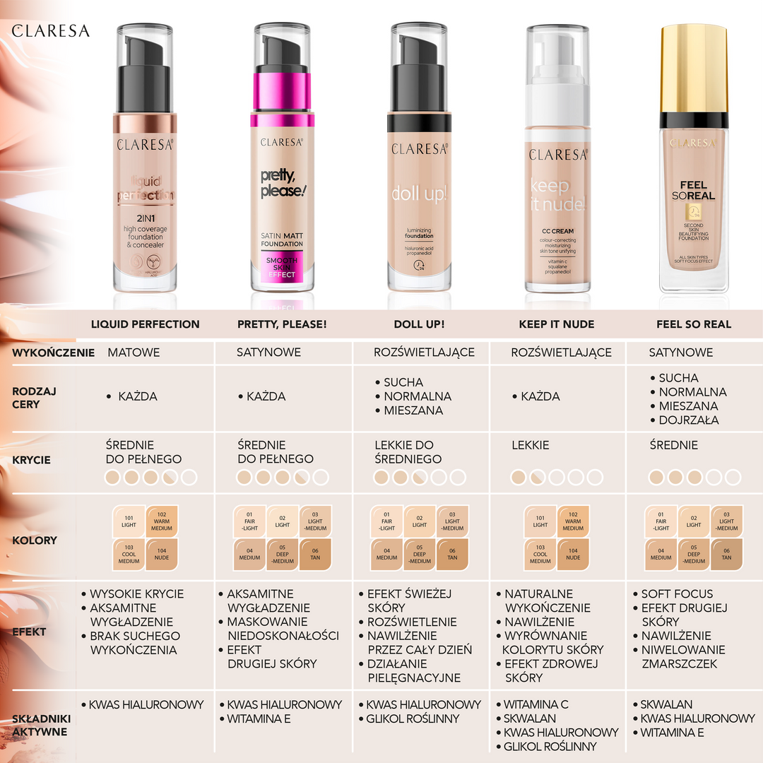 CLARESA 2in1 skystas maskuoklis ir pudra LIQUID PERFECTION 104 NUDE, 34 g 4Mass