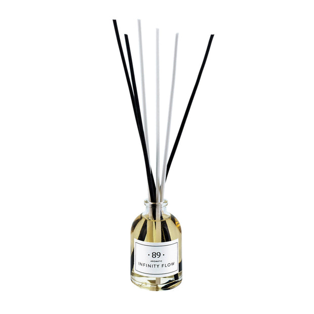 Namų kvapas Aromatic “FASHION BERRY” ml